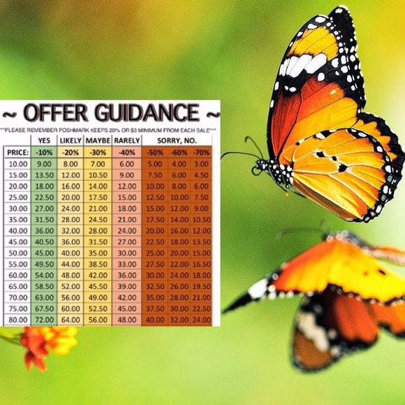 Other - ❤️ Offer Guidance 🦋